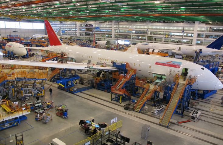 Aerospace Industries